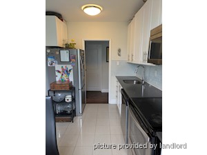 Room / Shared apartment for rent in TORONTO