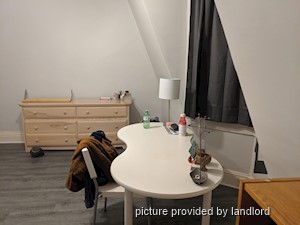 2 Bedroom apartment for rent in TORONTO