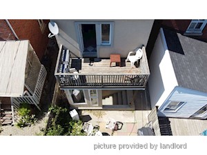 2 Bedroom apartment for rent in TORONTO