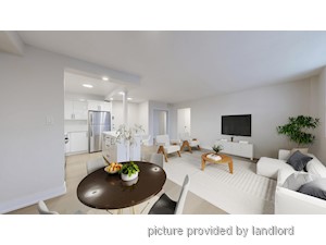 2 Bedroom apartment for rent in Toronto