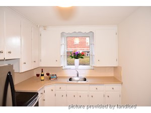 2 Bedroom apartment for rent in OAKVILLE