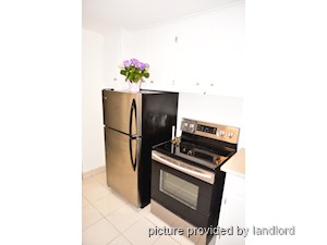 2 Bedroom apartment for rent in OAKVILLE