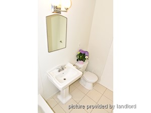 2 Bedroom apartment for rent in OAKVILLE