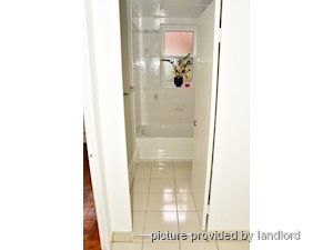 2 Bedroom apartment for rent in OAKVILLE