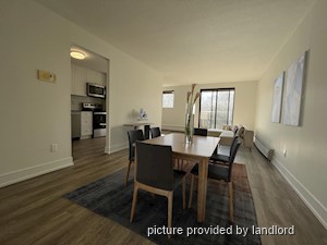 2 Bedroom apartment for rent in Cambridge