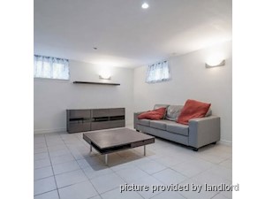 1 Bedroom apartment for rent in TORONTO