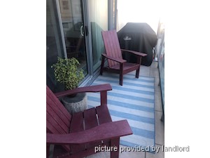 Bachelor apartment for rent in TORONTO