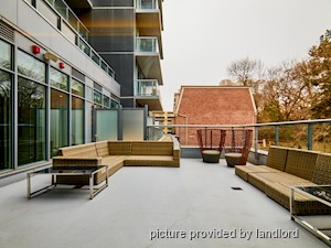 Bachelor apartment for rent in TORONTO