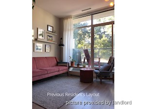 Bachelor apartment for rent in TORONTO