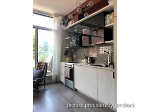 Bachelor apartment for rent in TORONTO