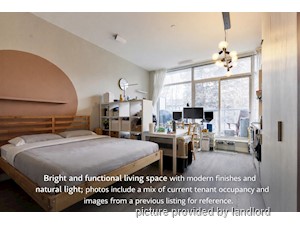 Bachelor apartment for rent in TORONTO