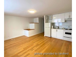1 Bedroom apartment for rent in Toronto