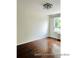 2 Bedroom apartment for rent in MISSISSAUGA