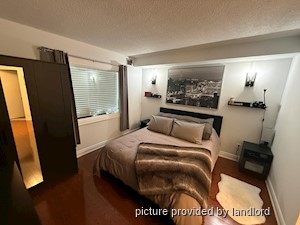 2 Bedroom apartment for rent in TORONTO