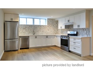 2 Bedroom apartment for rent in TORONTO