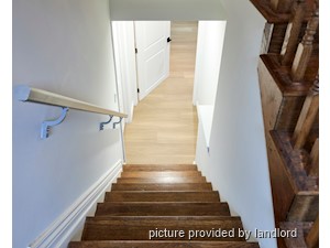 2 Bedroom apartment for rent in TORONTO