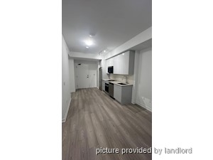 1 Bedroom apartment for rent in VAUGHAN