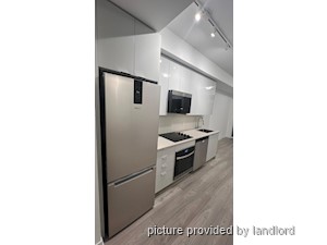 1 Bedroom apartment for rent in VAUGHAN
