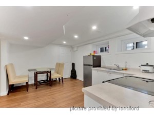 3+ Bedroom apartment for rent in BRAMPTON