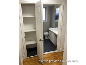 1 Bedroom apartment for rent in TORONTO