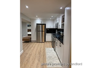 2 Bedroom apartment for rent in TORONTO
