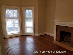 Bachelor apartment for rent in TORONTO