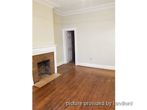 Bachelor apartment for rent in TORONTO