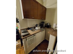 Bachelor apartment for rent in TORONTO