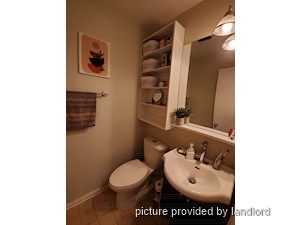 Bachelor apartment for rent in TORONTO