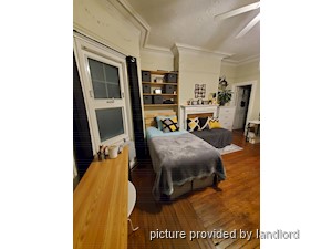 Bachelor apartment for rent in TORONTO