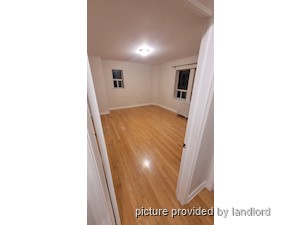 Bachelor apartment for rent in TORONTO