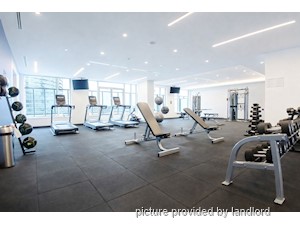 2 Bedroom apartment for rent in TORONTO