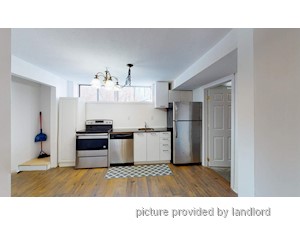 2 Bedroom apartment for rent in TORONTO