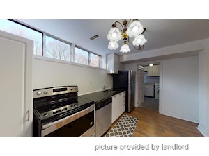 2 Bedroom apartment for rent in TORONTO