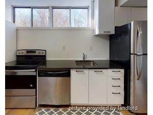 2 Bedroom apartment for rent in TORONTO