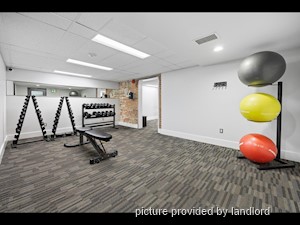 1 Bedroom apartment for rent in Guelph