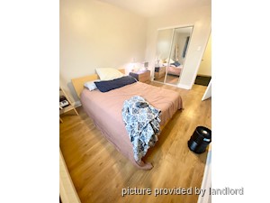 1 Bedroom apartment for rent in OTTAWA