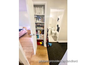 1 Bedroom apartment for rent in OTTAWA