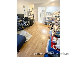 1 Bedroom apartment for rent in OTTAWA