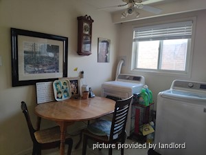 1 Bedroom apartment for rent in TORONTO