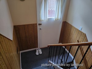 1 Bedroom apartment for rent in TORONTO