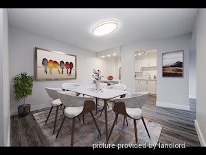 2 Bedroom apartment for rent in Toronto