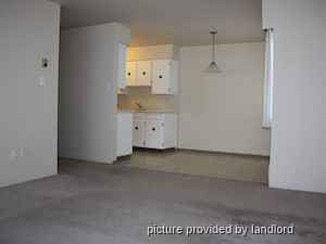 1 Bedroom apartment for rent in Burnaby