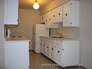 1 Bedroom apartment for rent in Burnaby