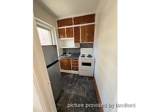 2 Bedroom apartment for rent in TORONTO