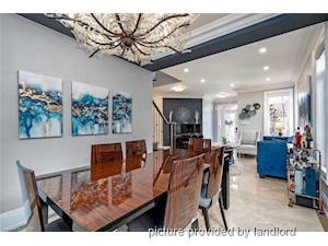 1 Bedroom apartment for rent in MISSISSAUGA