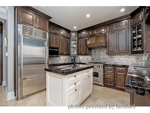 1 Bedroom apartment for rent in MISSISSAUGA