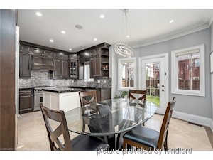 1 Bedroom apartment for rent in MISSISSAUGA