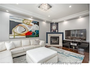 1 Bedroom apartment for rent in MISSISSAUGA