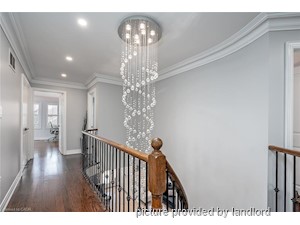 1 Bedroom apartment for rent in MISSISSAUGA